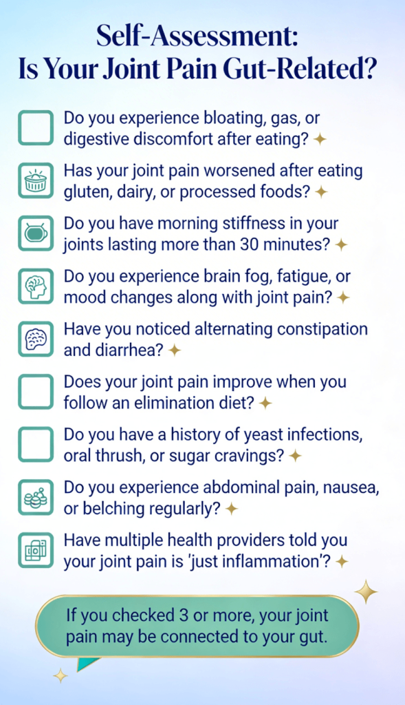 A clinical self-assessment checklist from Joint Health Solutions helping patients identify if their joint pain is linked to gut issues like SIBO, leaky gut, or food sensitivities.