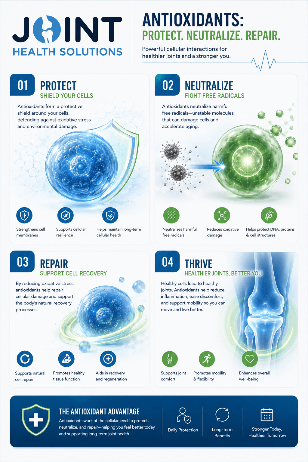 IV glutathione therapy