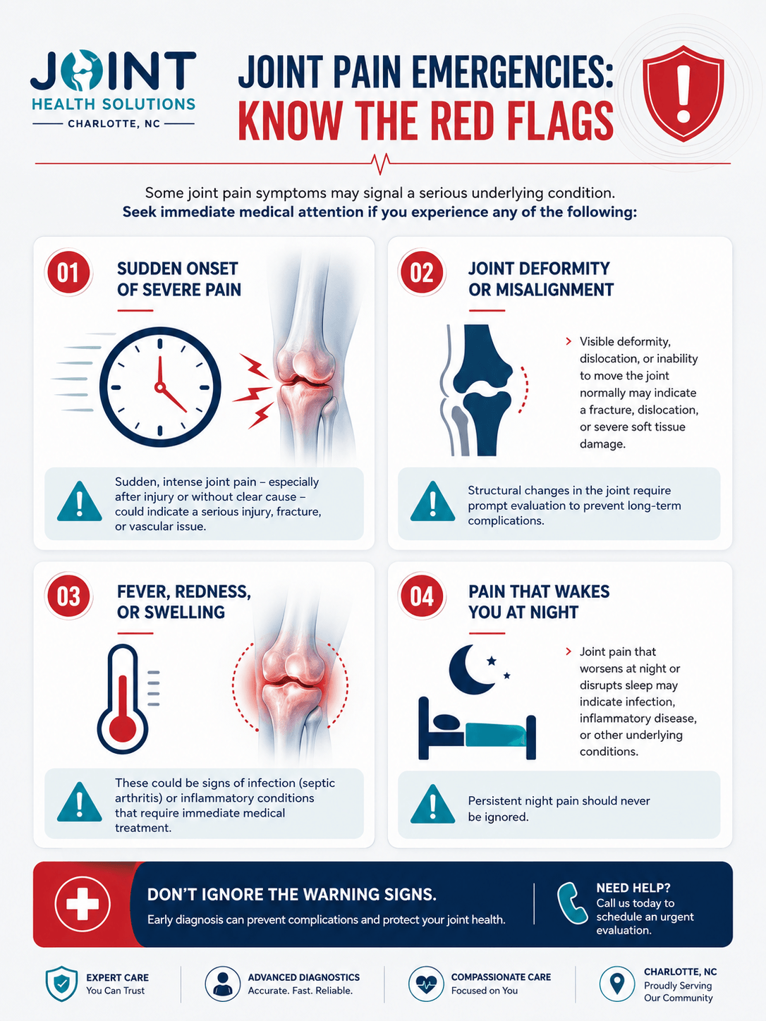 joint pain diagnostics