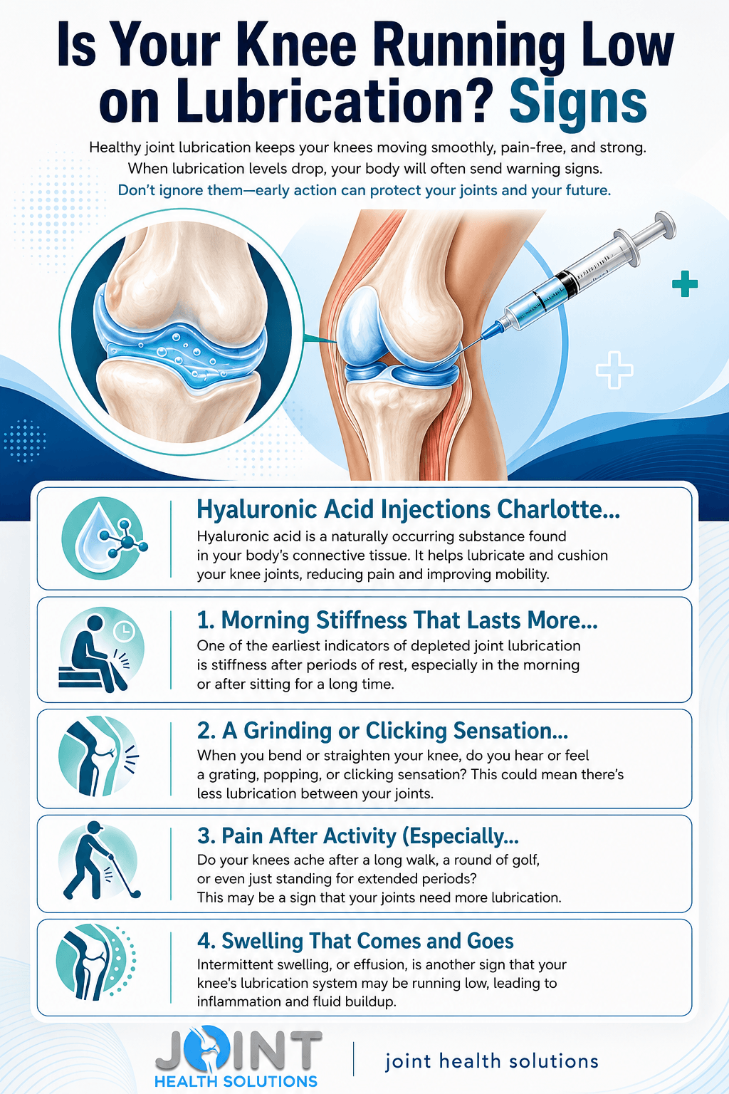 Hyaluronic Acid Injections Charlotte — Infographic of non-surgical treatments offered by Joint Health Solutions in Charlotte